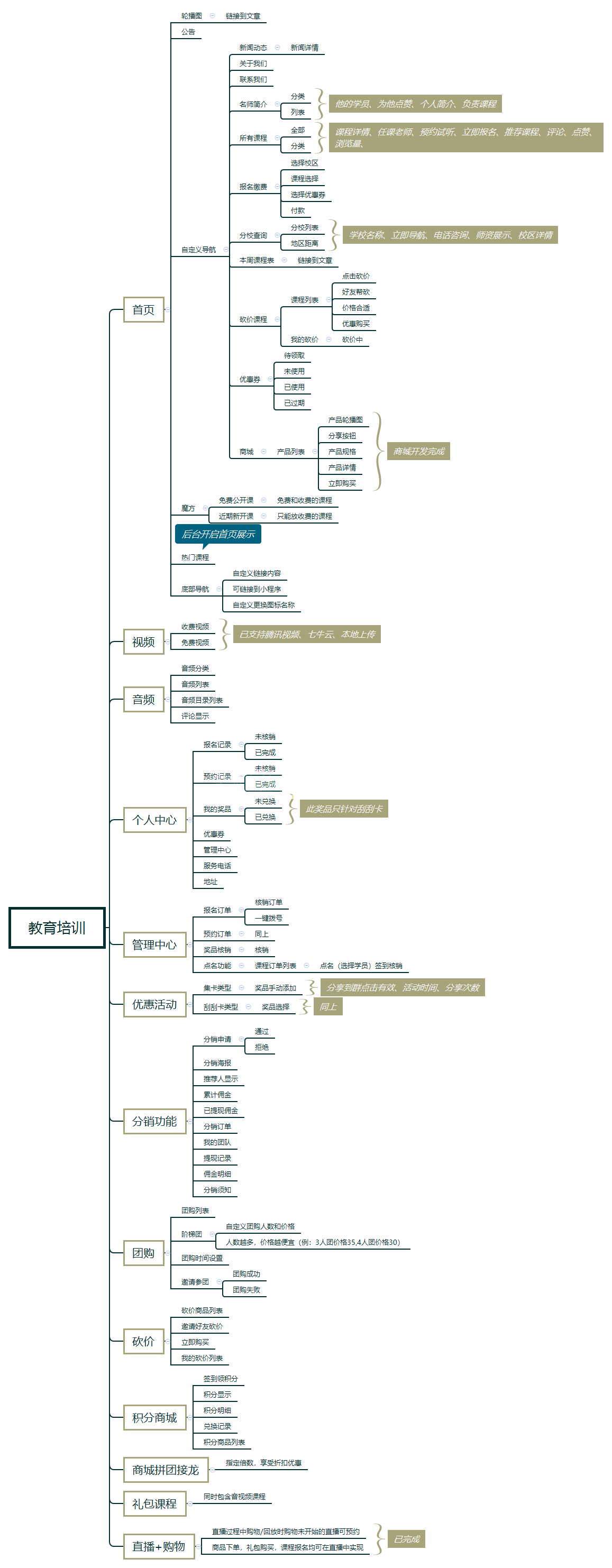 1-21120Q0423S32.png
