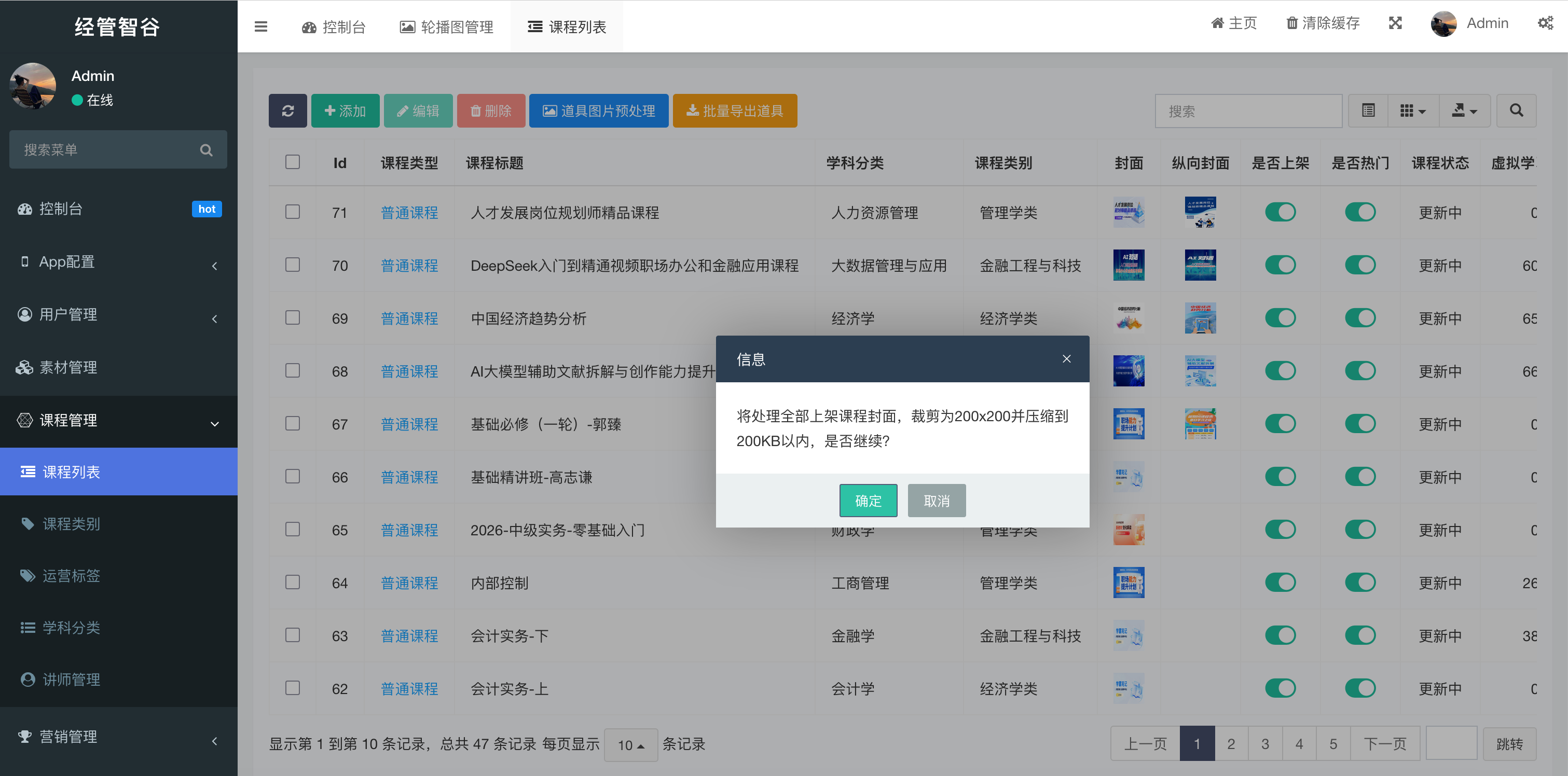 管理后台数据看板
